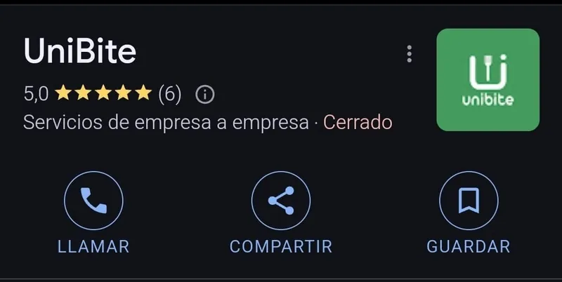 Perfil de Google Business de Unibite
